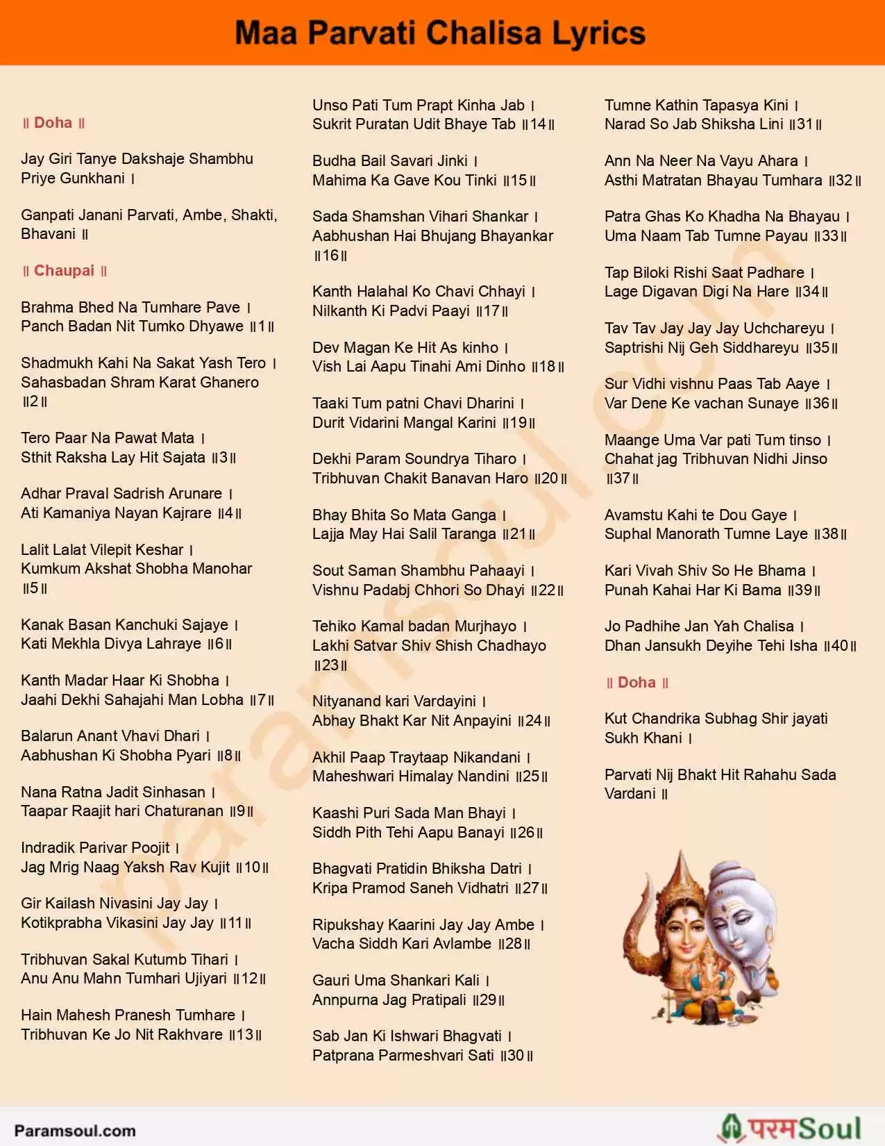 Parvati Chalisa Lyrics in English