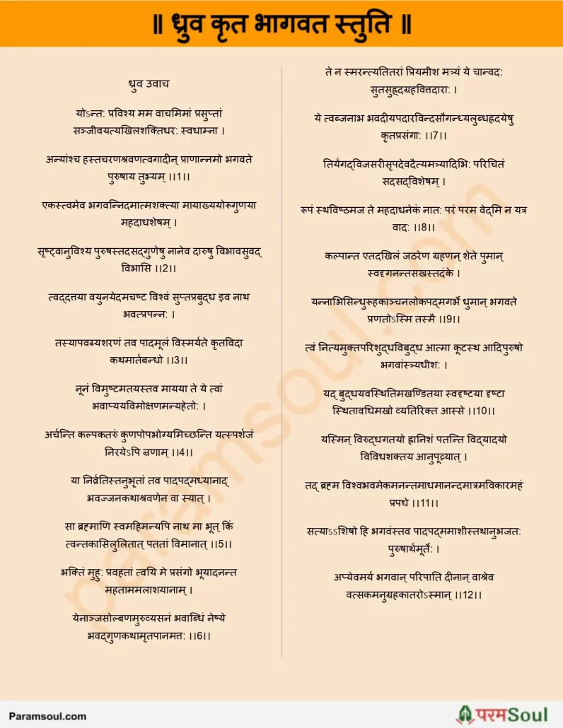 hruv Krit Bhagwat Stuti Lyrics - ध्रुव कृत भागवत स्तुति