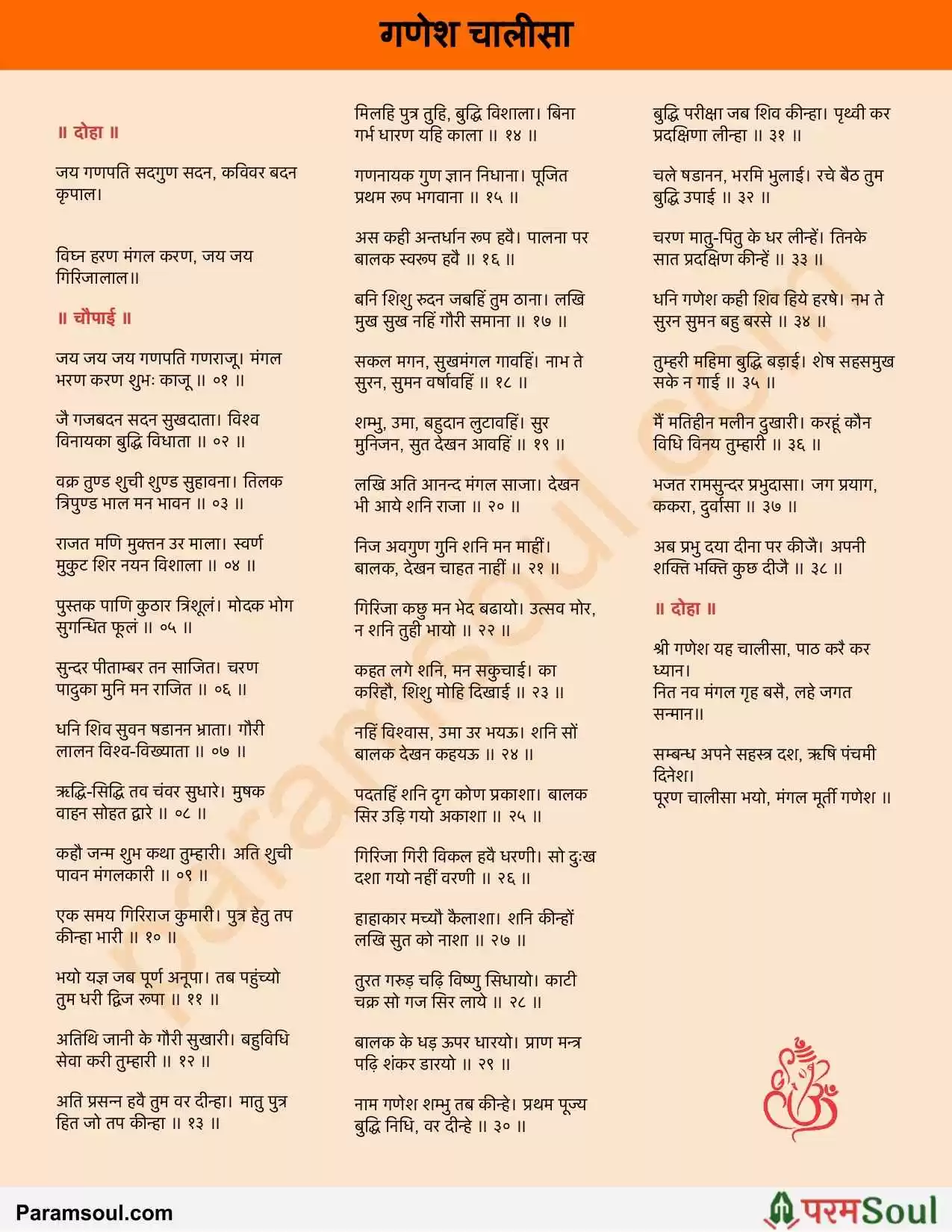 Ganesh Chalisa Hindi : गणेश चालीसा