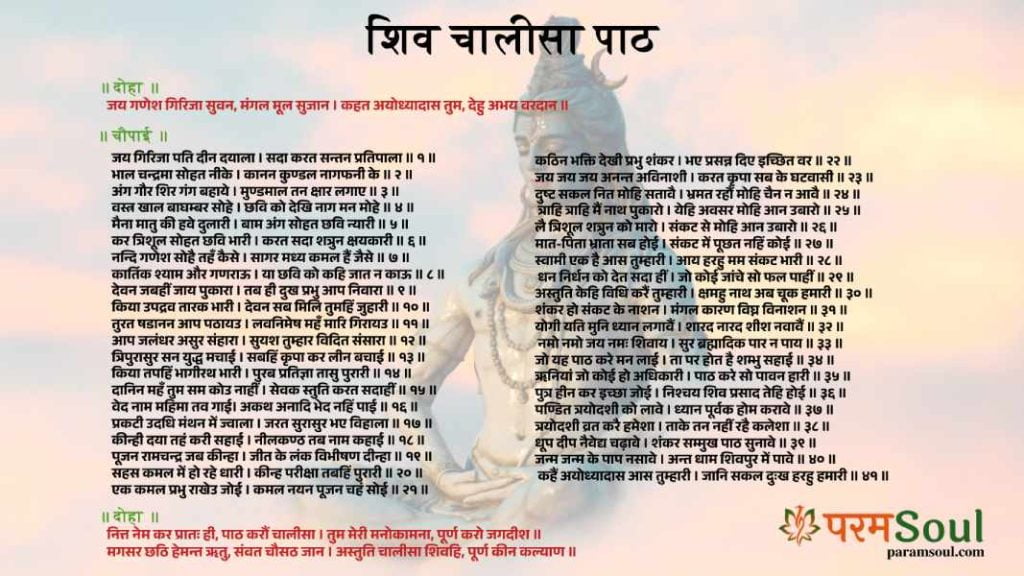 शिव चालीसा का पाठ lyrics image